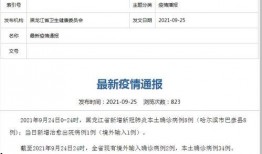 黑龙江新闻爆料邮箱,揭露真相，守护正义